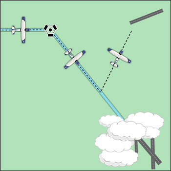 ERAU Flight Department