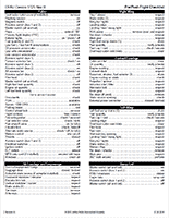 c172 preflight checklist