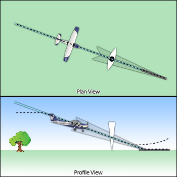 Ils Approach Animation ERAU Flight Department